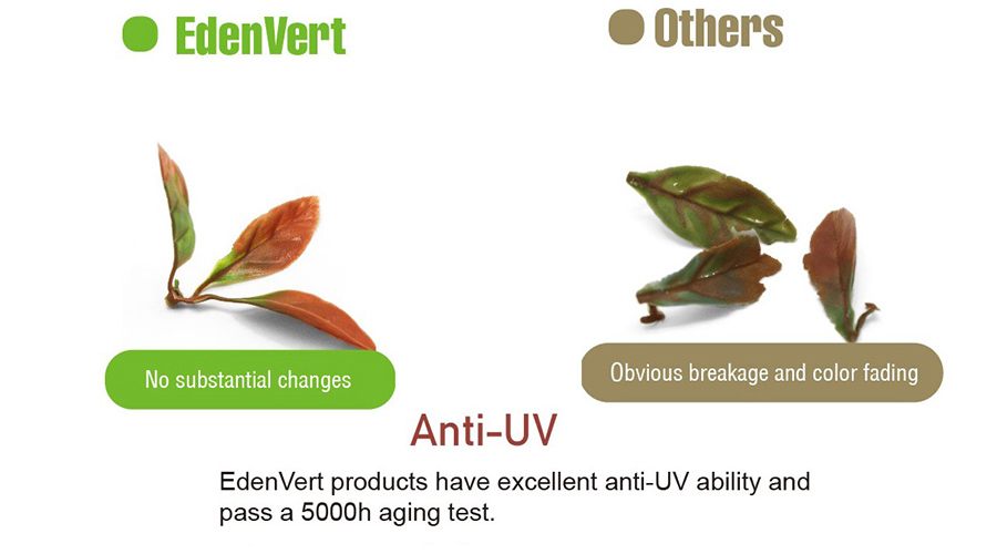 Do artificial plants fade? 7 UV resistant artificial plants